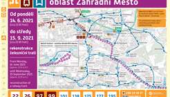 Úplná uzavírka podjezdu Průběžná - Švehlova